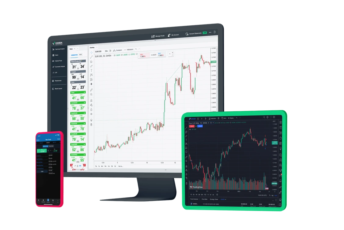 Metaverse Growth  Trade mobile and tablet apps