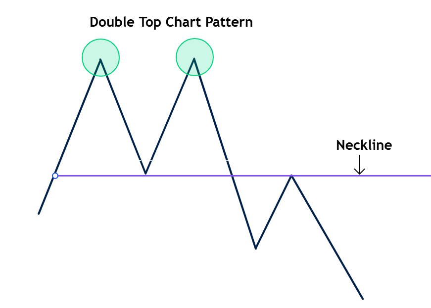2025-02-10 09_13_03-EURUSD 1.03320 ▲ +0.06% GBPUSD Stochastic copy