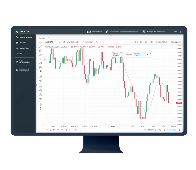 Metaverse Growth  web  platforms  ocan f